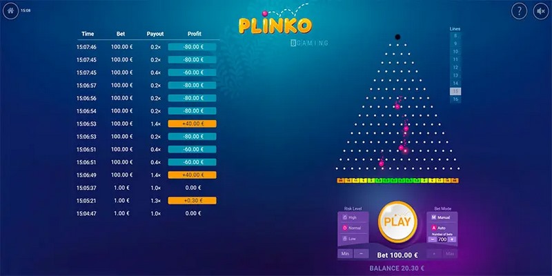 Plinko là trò chơi bắt nguồn từ các máy pachinko của xứ sở hoa anh đào