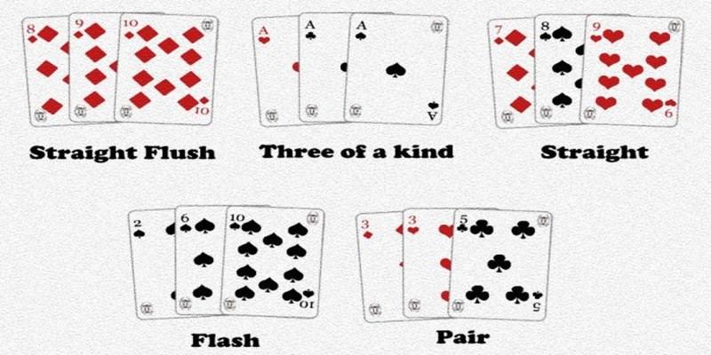 Thuật ngữ chính trong cách chơi Win Three Card