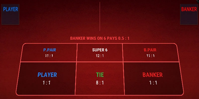 Công Thức Tính Cầu Baccarat - Trọn Bộ Bí Kíp Vàng Cho Bạn