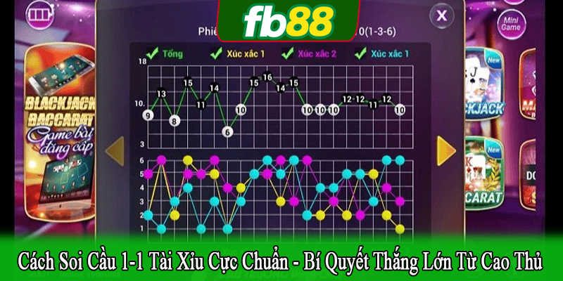 cách soi cầu 1-1 tài xỉu cực chuẩn